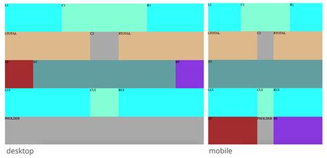 How To Create An Image Gallery With Css Grid Css Grid Css Grid - Vrogue