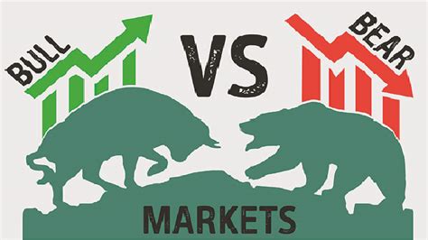 What is a 'Bull' and ‘Bear’ market? - Trade Brains