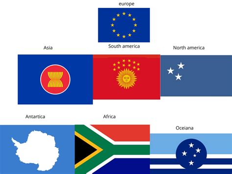 Every continent flag acording to Google : JackSucksAtLife