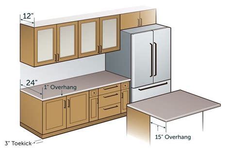 Impressive Standard Counter Height Ikea Mobile Kitchen Island