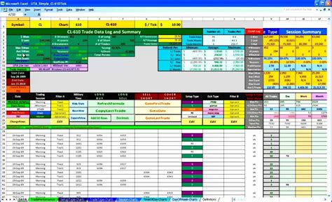 Forex Trading Plan Template Excel