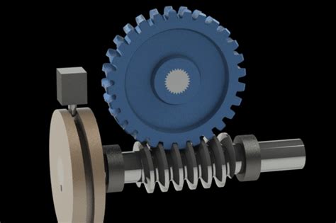 Intermittent Worm Wheel with a Cam - MechanicsTips