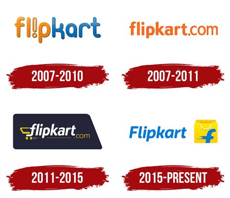 Flipkart Logo, symbol, meaning, history, PNG, brand