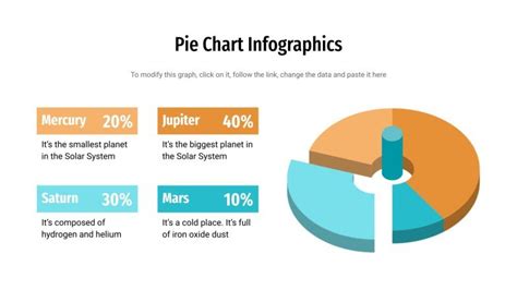 Free Pie Chart Infographics for Google Slides & PowerPoint