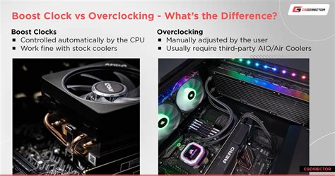 CPU Base Clocks vs Boost Clocks - What are they and what are the differences?