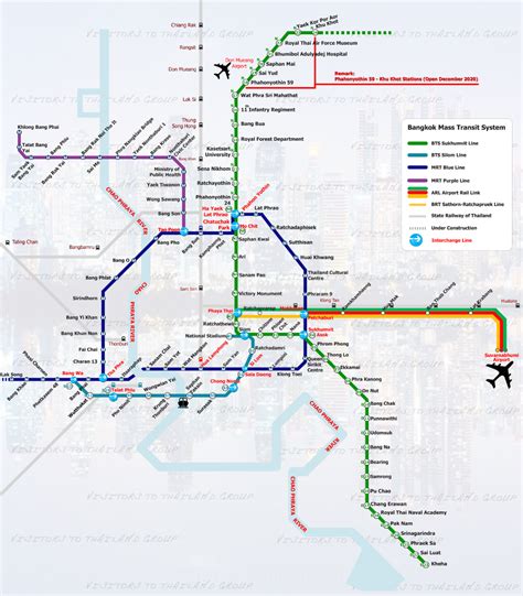 BTS-MRT-PPL-ARL-SRT Map | Mass transit system, Map, Express boats