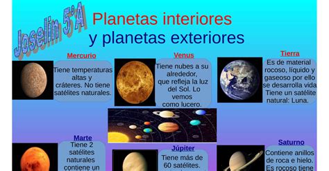 Planetas exteriores e interiores Planetas interiores y exteriores | Page 9