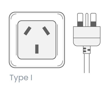 New Zealand Power Adapter - Electrical Outlets & Plugs | World-Power-Plugs.com