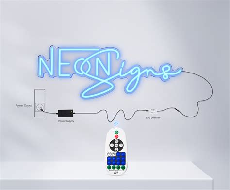 How to Use Neon Signs - NeonSigns.com