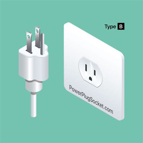 Electrical Outlet & Plug Type B – Power Plug & Socket