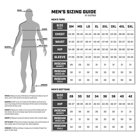 European Pant Size Conversion Chart