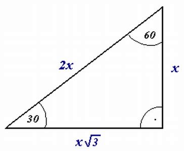 notation - History of mathematical symbols, especially the symbol for right angle - Mathematics ...