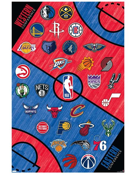 NBA Team Logos Poster - MULTI | Tillys