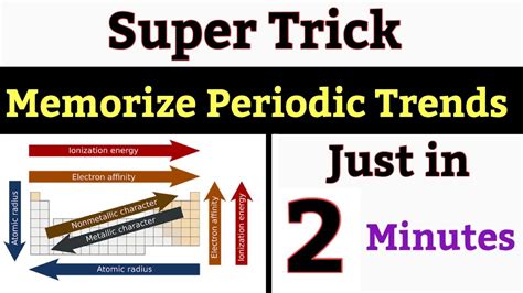 Easy Way To Remember Periodic Table Trends | Brokeasshome.com