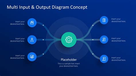 Multi Input & Output Diagram Concept for PowerPoint - SlideModel