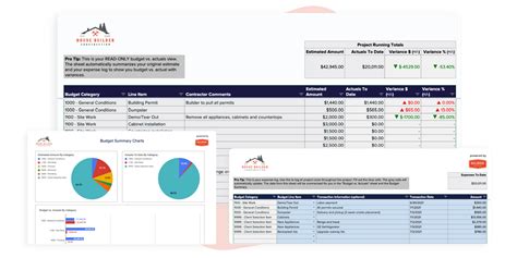 Free Construction Budget Template