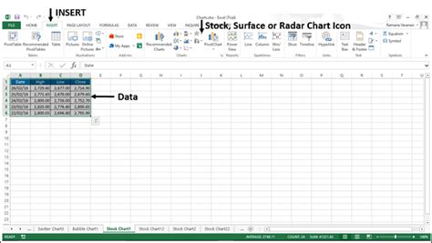 Excel Charts - Quick Guide