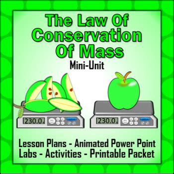 Law Of Conservation Of Mass Examples For Kids