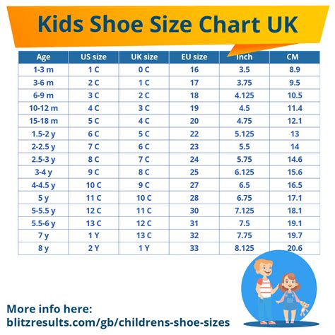 👧 Children’s Shoe Sizes UK – the Easy Way!