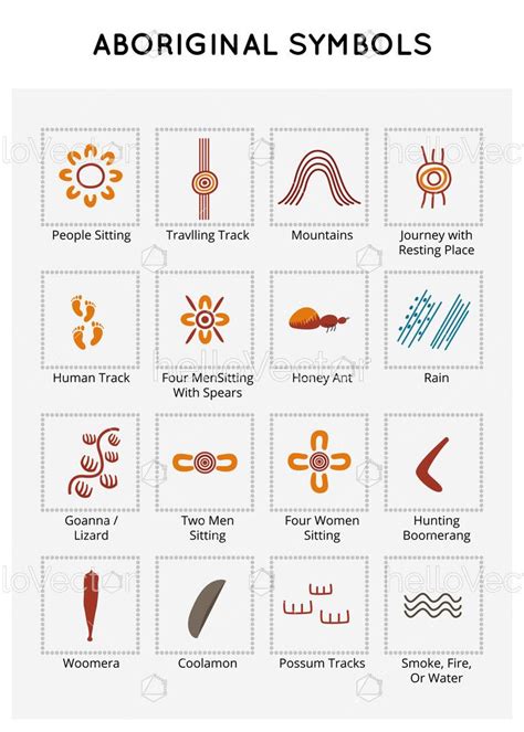 Coloured symbols of Australian aboriginal art - Download Graphics & Vectors