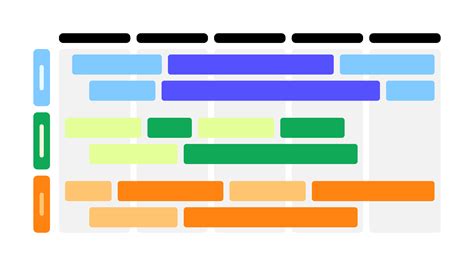 Product roadmap timeline | Figma