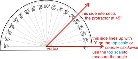 Angle Measurement ( Read ) | Geometry | CK-12 Foundation