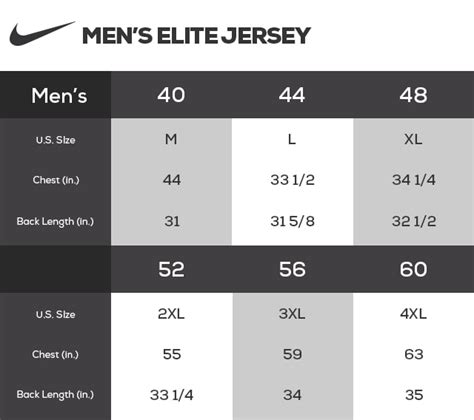 Jersey Number Size Chart