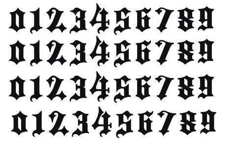 Old English Tattoo Font Generator