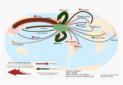 Flow Line Map Geography