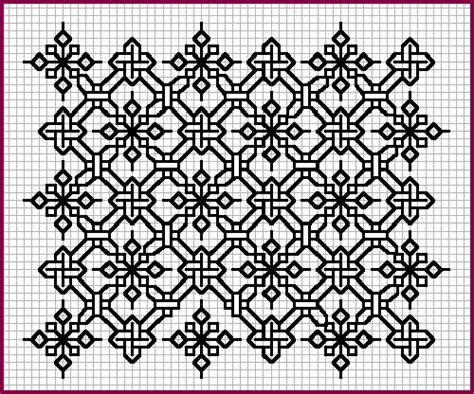 Lattice work patterns - Juliformula