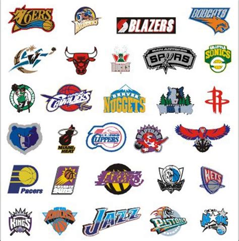 NBA Teams Logos | Nba basketball teams, Team logo, Basketball teams