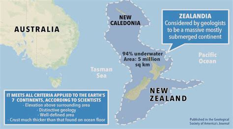 Zealandia: Sunken 8th continent reveals its buried secrets - Oman Observer