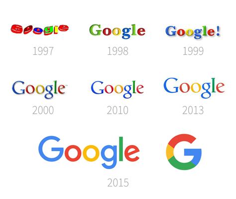 Google 1997-2015 | Logo evolution, Goodbye to all that, Logo set