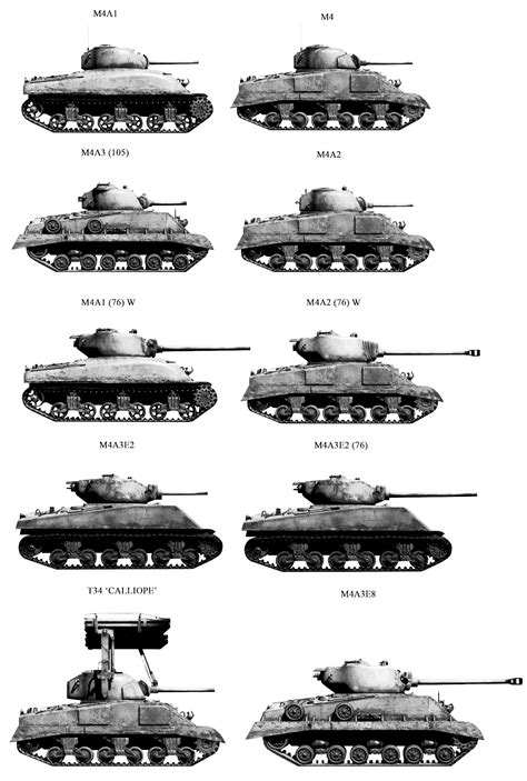 M4 Sherman medium Tank variants Us Army Vehicles, Armored Vehicles, Military Weapons, Military ...