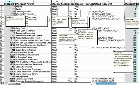 Chart Of Accounts Template Favored 9 Chart Accounts Excel Template Exceltemplates Of 37 Incre ...