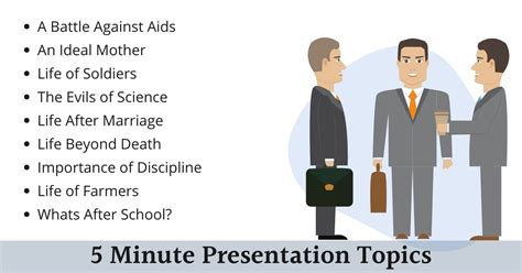 5 Minute Presentation Topics & Ideas 2023