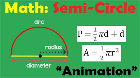 Perimeter For A Semicircle