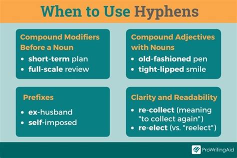 Hyphenated Words: Usage, Rules, and Examples