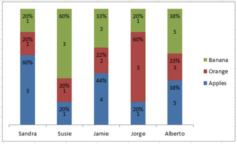 image.png - Excel Dashboard Templates