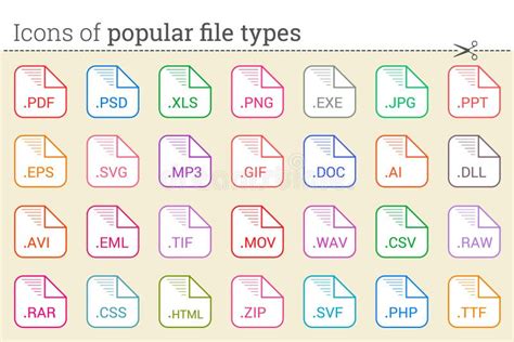 Types Of File Extensions