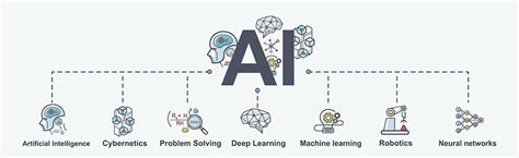 Machine Learning (and AI) vs Computer Science | MCS@Rice