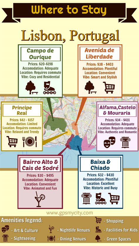 Lisbon International Airport Terminal Map