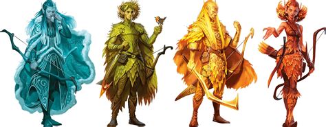 [OC] [WIP] Homebrew Race: Dragonelf (Eladrin + Dragon) [Race & Class with Archetypes!] : r/DnD