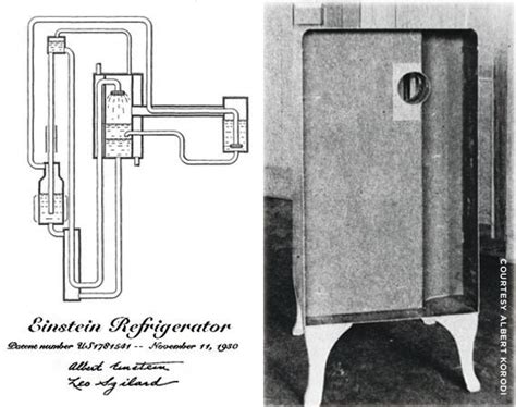 The Einstein Refrigerator: Built to Last 100 Years | Etsy