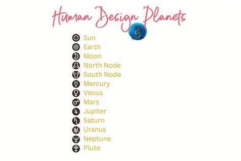 Understanding the Planets in Your Human Design Chart