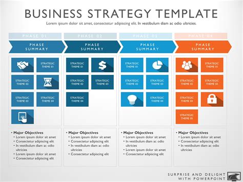 Business Strategy Template – My Product Roadmap