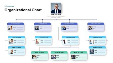 Free Organizational Chart Template Powerpoint - GerardoqoFowler