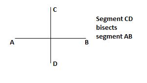 Segment Bisector | Definition, Theorem & Examples - Lesson | Study.com