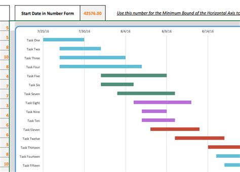 Free Gantt Chart Excel Template: Download Now | TeamGantt