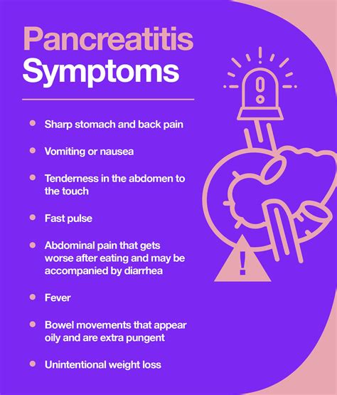 Pancreatitis Pain: Could You Have Pancreatitis? – The Amino Company